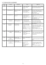 Preview for 34 page of Accorroni HUB RADIATOR PACK CF 3.0 Technical Information