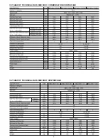 Preview for 8 page of Accorroni MEC MIX C Technical Information