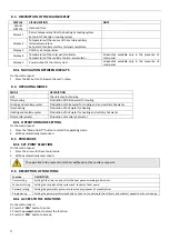 Preview for 18 page of Accorroni PACK DUE 12 Technical Manual