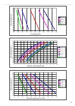 Preview for 27 page of Accorroni PACK DUE 12 Technical Manual