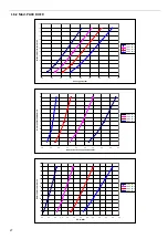 Preview for 28 page of Accorroni PACK DUE 12 Technical Manual