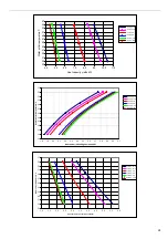 Preview for 29 page of Accorroni PACK DUE 12 Technical Manual