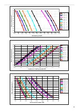 Preview for 31 page of Accorroni PACK DUE 12 Technical Manual