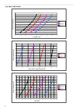 Preview for 32 page of Accorroni PACK DUE 12 Technical Manual