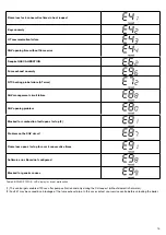 Preview for 15 page of Accorroni PLAY ENTRY 20 Installation Manual