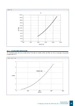 Preview for 19 page of Accorroni RPE 019 Technical Manual