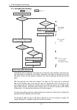 Preview for 75 page of ACCRETECH UF190R User Manual