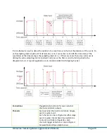 Preview for 27 page of Accsence VersaLog User Manual