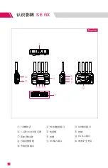 Preview for 23 page of Accsoon CineView SE User Manual