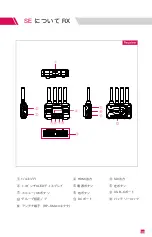 Preview for 37 page of Accsoon CineView SE User Manual