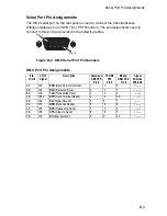 Preview for 63 page of Accton Technology CheetahAccess Wireless Gateway AC-IG2004W User Manual