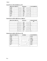 Preview for 64 page of Accton Technology CheetahAccess Wireless Gateway AC-IG2004W User Manual