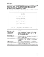 Preview for 13 page of Accton Technology CheetahSwitch Workgroup-3514F Management Manual