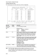 Предварительный просмотр 34 страницы Accton Technology CheetahSwitch Workgroup-3514F Management Manual