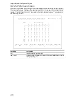 Preview for 46 page of Accton Technology CheetahSwitch Workgroup-3514F Management Manual