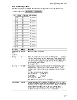 Preview for 77 page of Accton Technology CheetahSwitch Workgroup-3514F Management Manual