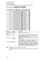 Preview for 92 page of Accton Technology CheetahSwitch Workgroup-3514F Management Manual