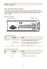 Preview for 26 page of Accton Technology Edge-Core ES4528V Installation Manual