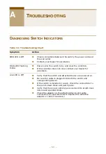 Preview for 53 page of Accton Technology Edge-Core ES4528V Installation Manual