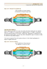 Preview for 57 page of Accton Technology Edge-Core ES4528V Installation Manual