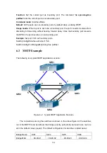 Предварительный просмотр 184 страницы Accton Technology ES4626 Management Manual