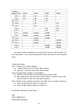 Предварительный просмотр 185 страницы Accton Technology ES4626 Management Manual