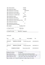 Предварительный просмотр 204 страницы Accton Technology ES4626 Management Manual