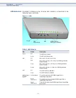 Preview for 18 page of Accton Technology RG211-2.3G User Manual