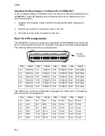 Preview for 48 page of Accton Technology VM2524 Installation Manual