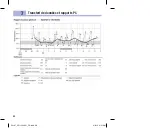 Предварительный просмотр 166 страницы ACCU-CHECK AVIVA COMBO User Manual