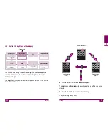 Preview for 25 page of Accu-Chek Accu-Chel User Manual