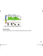 Preview for 101 page of Accu-Chek Aviva Advanced Owner'S Booklet