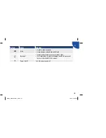 Предварительный просмотр 29 страницы Accu-Chek Aviva Standard Owner’S Booklet