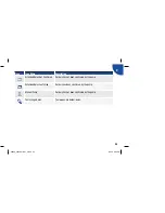 Предварительный просмотр 101 страницы Accu-Chek Aviva Standard Owner’S Booklet