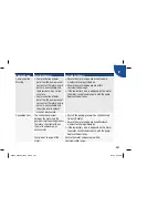 Preview for 257 page of Accu-Chek Aviva Standard Owner’S Booklet