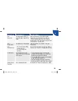 Предварительный просмотр 261 страницы Accu-Chek Aviva Standard Owner’S Booklet