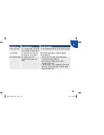 Preview for 265 page of Accu-Chek Aviva Standard Owner’S Booklet