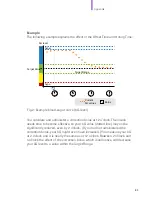 Preview for 95 page of Accu-Chek Aviva Training Handbook