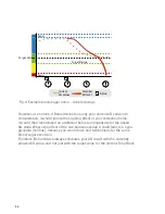 Предварительный просмотр 96 страницы Accu-Chek Aviva Training Handbook