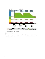 Preview for 100 page of Accu-Chek Aviva Training Handbook