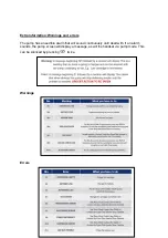 Preview for 6 page of Accu-Chek Combo Series Manual