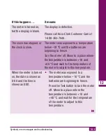Предварительный просмотр 183 страницы Accu-Chek Compact Plus User Manual