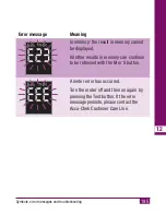 Preview for 195 page of Accu-Chek Compact Plus User Manual