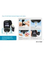 Preview for 1 page of Accu-Chek FastClix Instructions