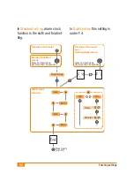 Preview for 62 page of Accu-Chek GO Instructions For Use Manual