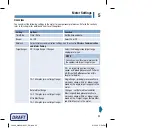 Preview for 45 page of Accu-Chek Guide User Manual