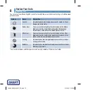 Preview for 72 page of Accu-Chek Guide User Manual