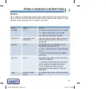 Preview for 83 page of Accu-Chek Guide User Manual