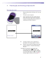 Preview for 32 page of Accu-Chek Inform 2 Operator'S Manual