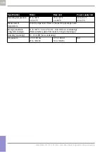 Предварительный просмотр 172 страницы Accu-Chek Inform II Operator'S Manual